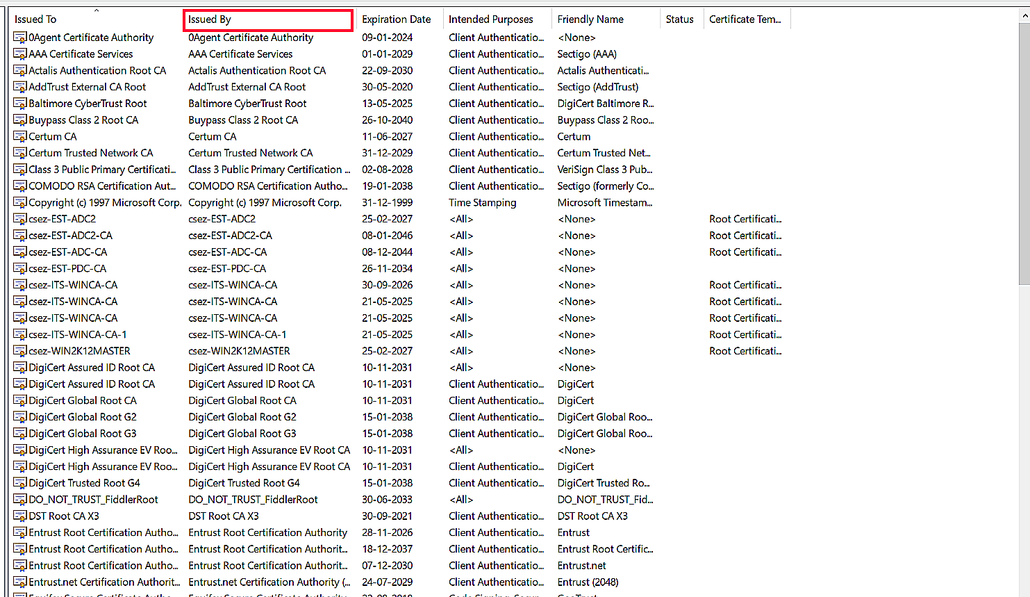 List of issued certificates and their corresponding issuing authorities.