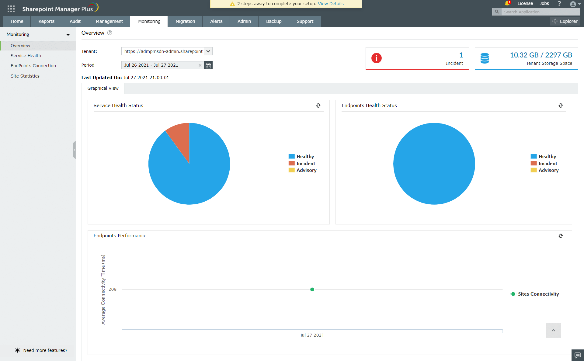 SharePoint Online Monitoring