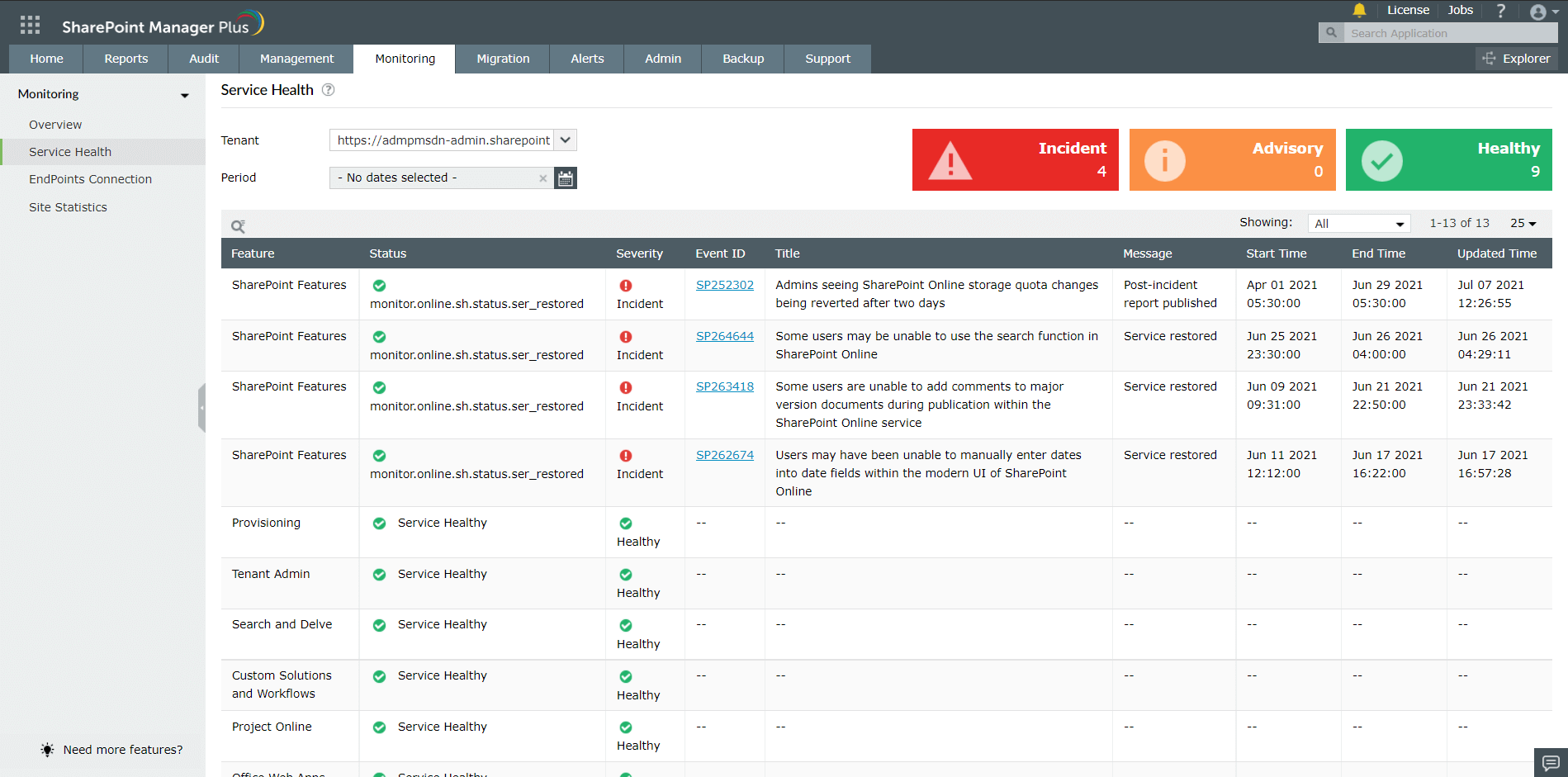 SharePoint Online Monitoring